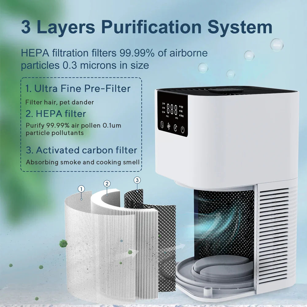 Breathe Easy Aromatic Purifier