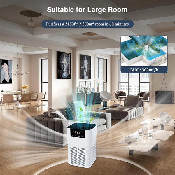 Air-Purifier-Smoke-Odor-Negative-Ion-Generator-with-Aromatherapy-Air-Cleaner-for-Household-HEPA-Filter-Efficient.jpg