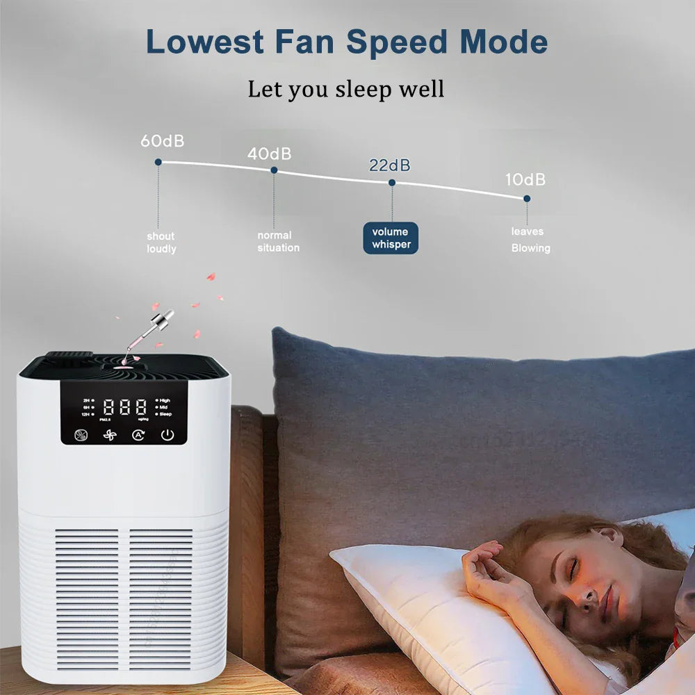 Breathe Easy Aromatic Purifier
