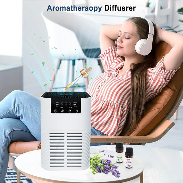 Air-Purifier-Smoke-Odor-Negative-Ion-Generator-with-Aromatherapy-Air-Cleaner-for-Household-HEPA-Filter-Efficient.jpg